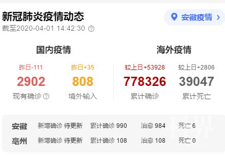 全国,全省新型冠状病毒的最新疫情动态