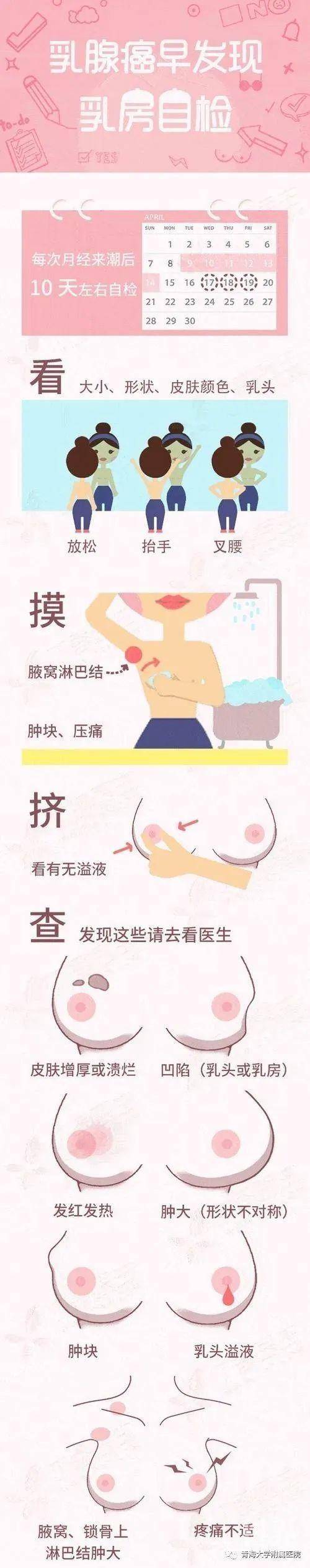 患癌后如何保住乳房若不幸罹患乳腺癌,在接受有效治疗的同时,仍然有