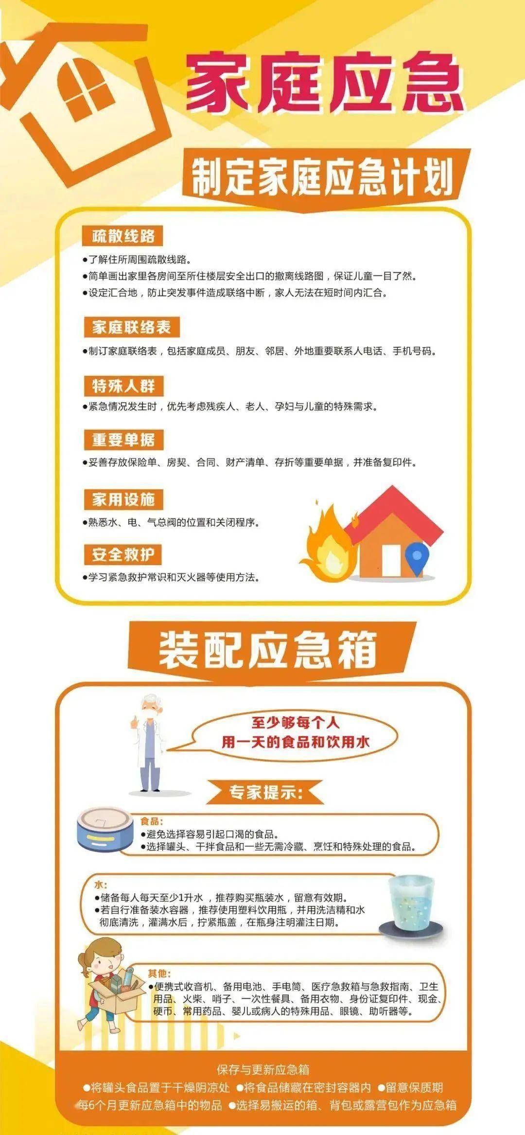 防灾减灾一周微科普ep05:家庭应急小知识