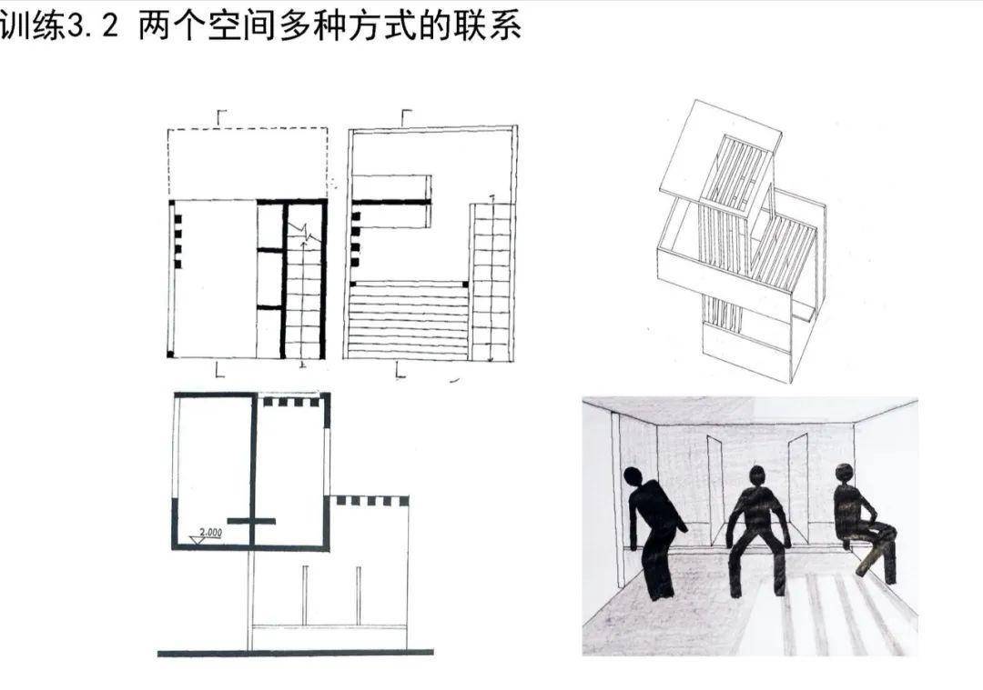 天津大学建筑学院一年级建筑设计基础 空间构成与整合 评图 下 学术资讯 科界