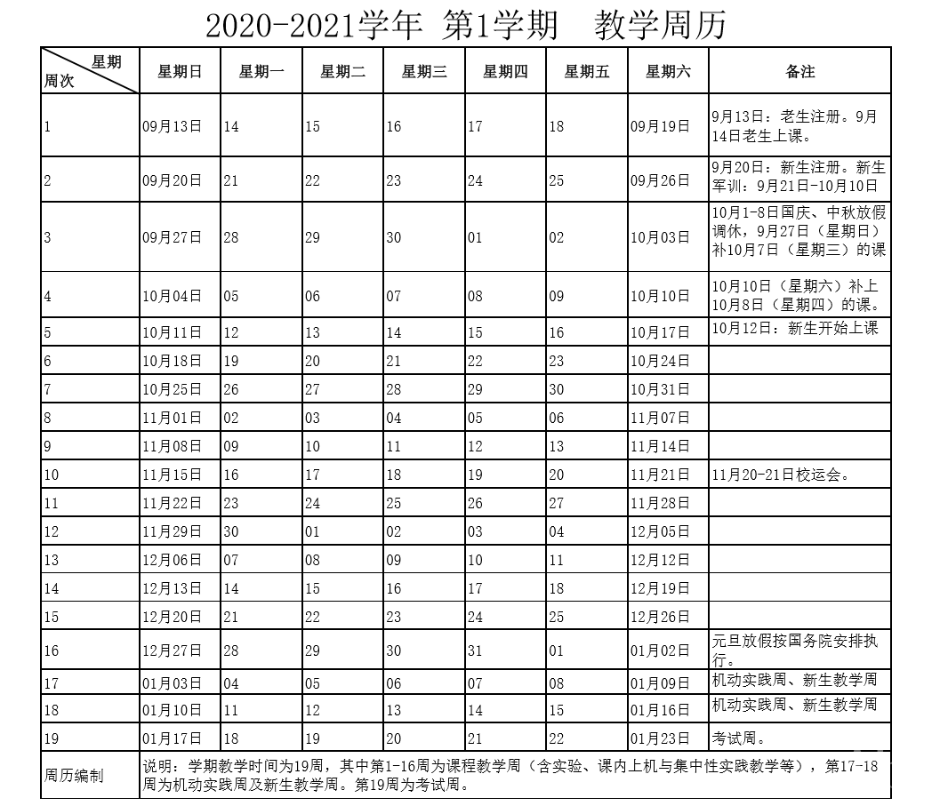 21学年第一学期教学周历来啦 学术资讯 科技工作者之家