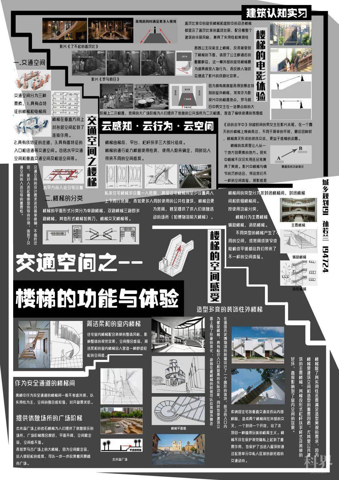 电影与空间 19级城乡规划 建筑认知实习 作业汇报学术资讯 科技工作者之家