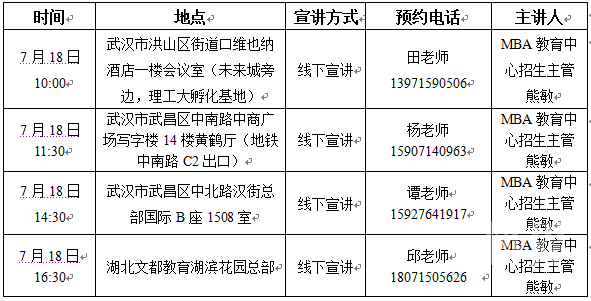 招生宣讲 中南财经政法大学21级mba Emba线下招生政策说明会学术资讯 科技工作者之家