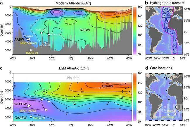 nature geoscience:地环所参与提出末次冰盛期大洋环流新模式