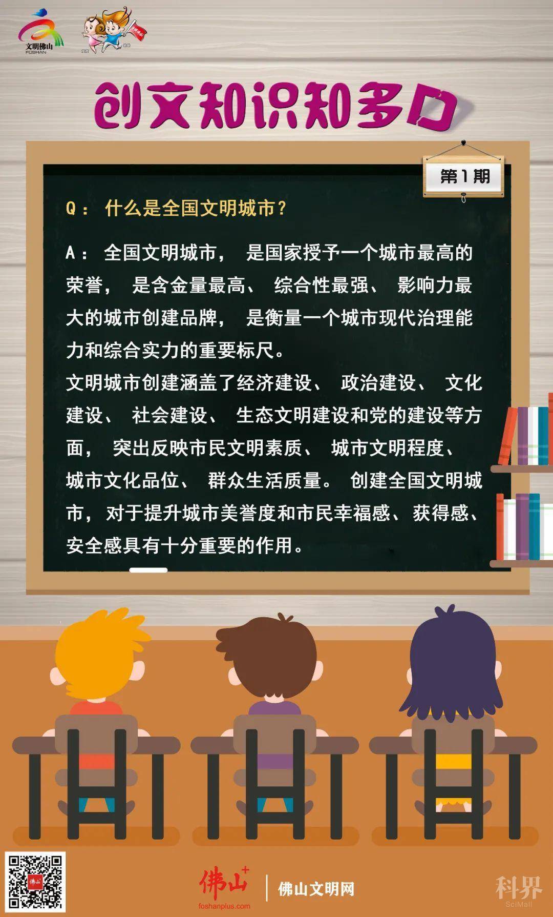 创文知识知多d | 助力创文"三连冠",你我共添一份力(第1期)