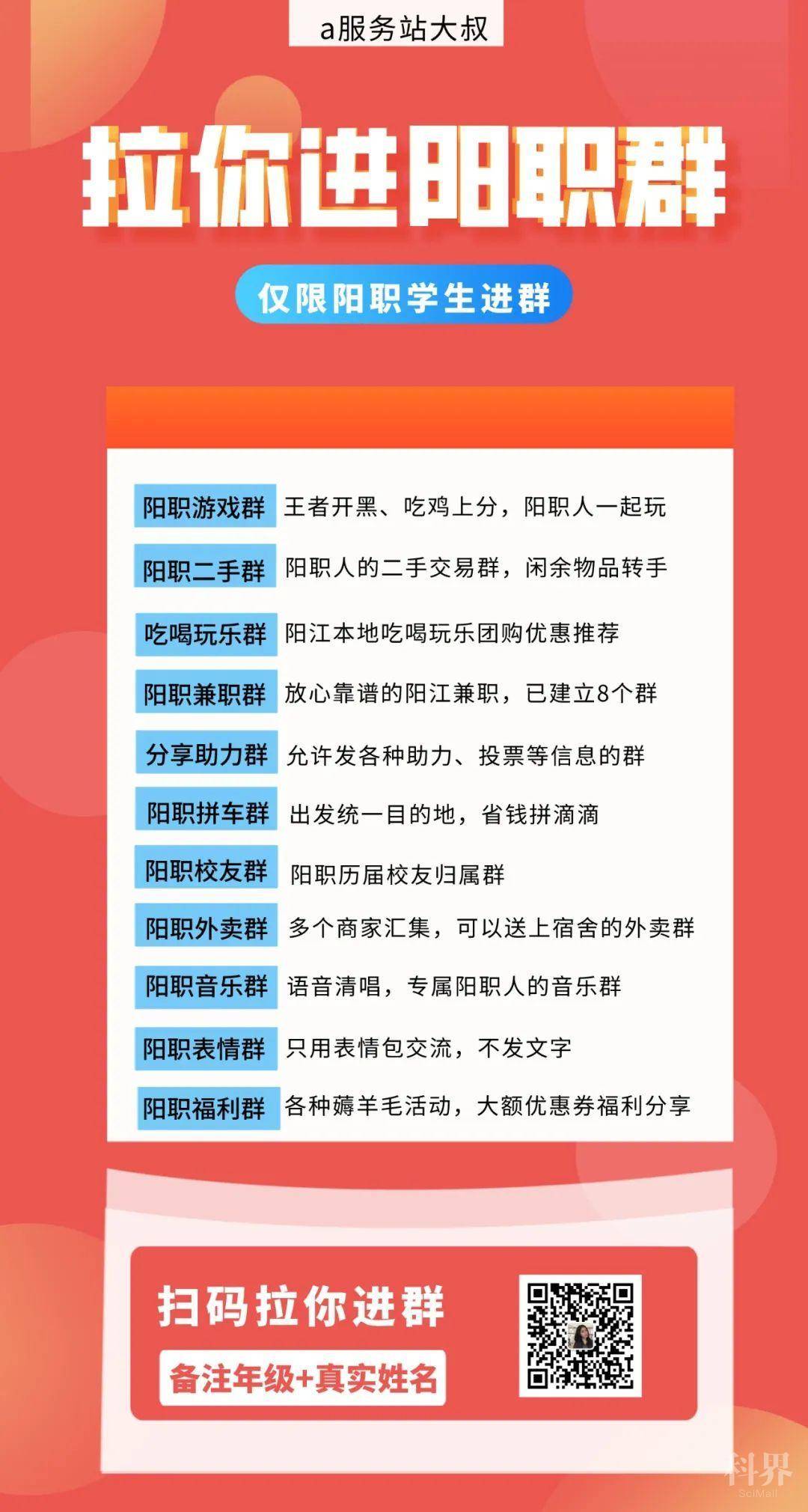 那些熬夜成瘾的阳职人学术资讯 科技工作者之家