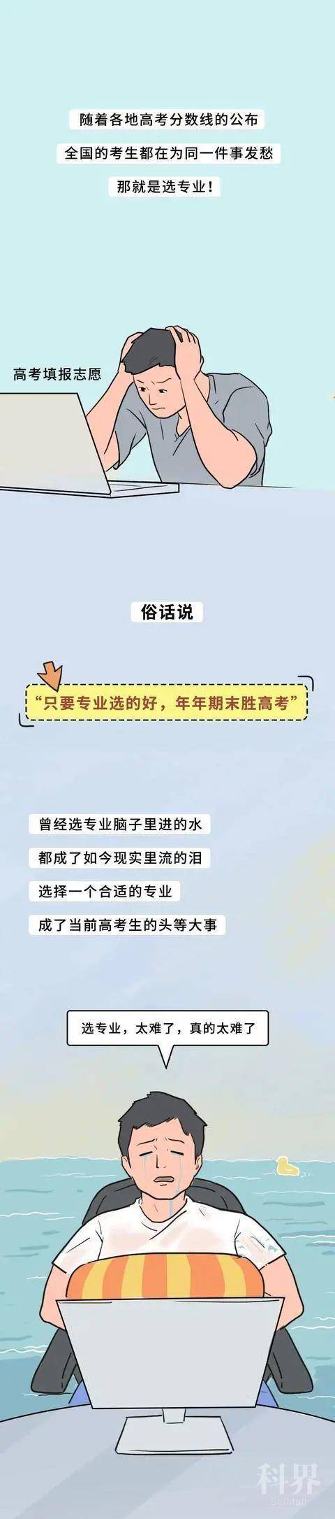 高校奇葩专业图鉴学术资讯 科技工作者之家