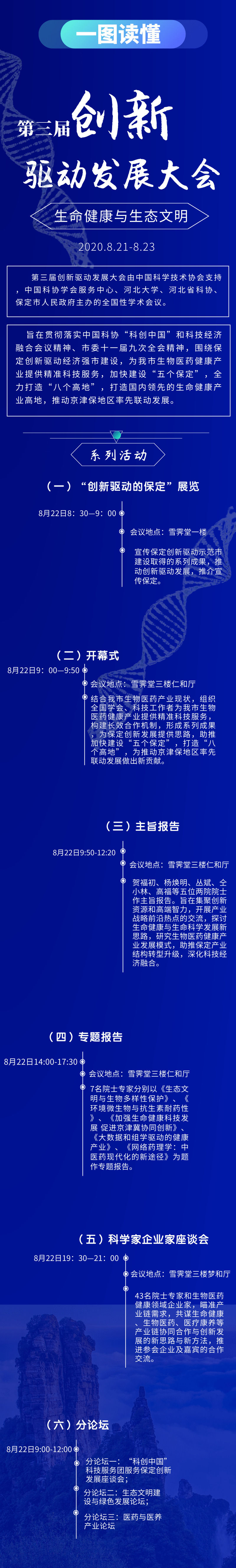 一图读懂第三届创新驱动发展大会学术资讯- 科技工作者之家