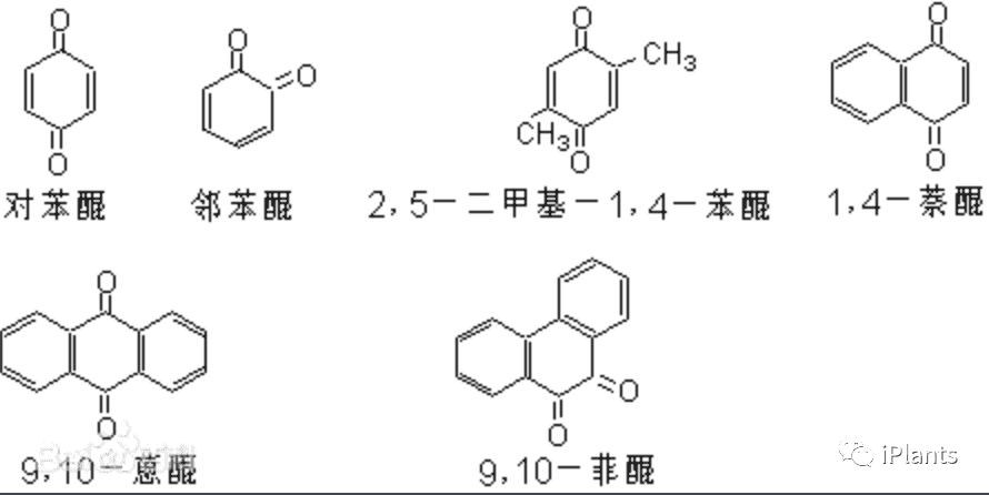 其中都含有醌式结构,主要分为苯醌,萘醌,菲醌和蒽醌四种类型