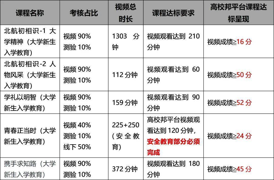 科技工作者之家