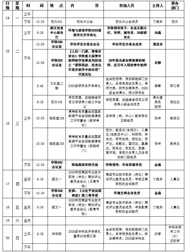 上海理工大学环境与建筑学院 21学年第一学期短学期第2周工作安排表学术资讯 科界