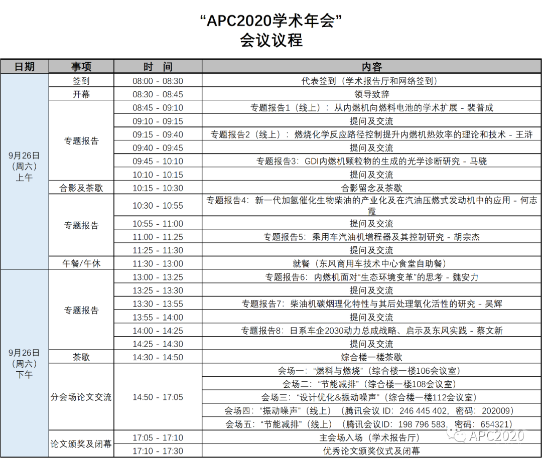 26"apc2020学术年会"会议议程