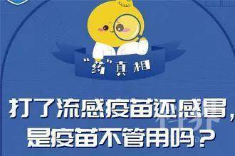 打了流感疫苗还感冒,是疫苗不管用吗?
