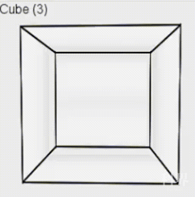 中科大在氢氧燃料电池阴极催化剂设计方面取得重要进展