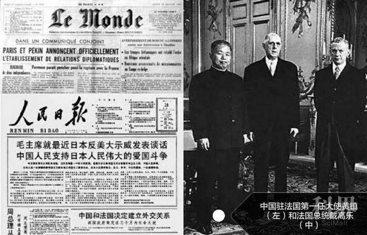 百年党史每天学中法建交57周年