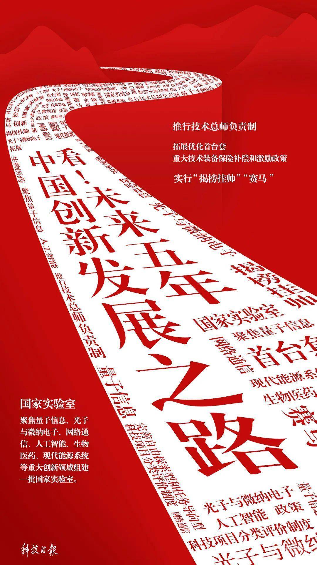 分享一篇文章.