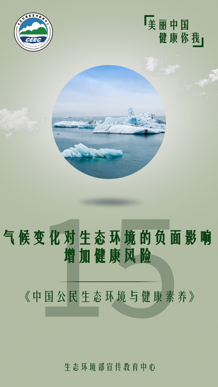 生态环境与健康素养丨第15条:气候变化对生态环境的负面影响增加健康