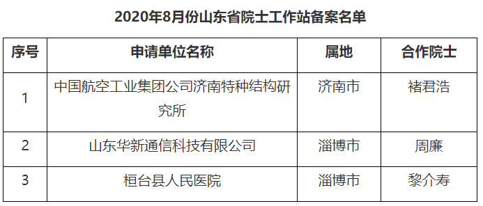 QQ图片20200925135257.png
